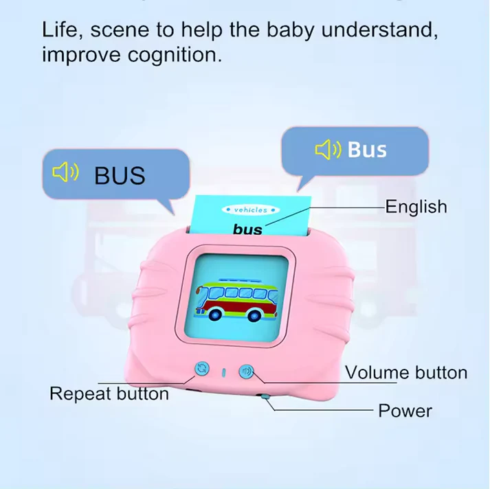 Interactive Educational Audible Cards for Kids: Fun Learning Experience!